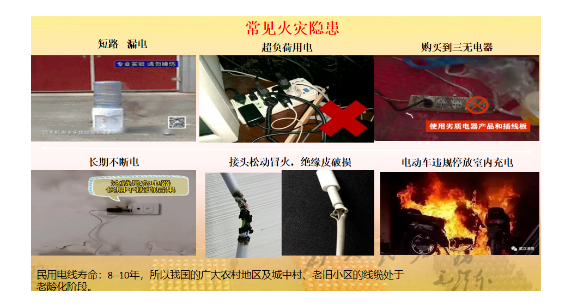 甘肅騰遠(yuǎn)建材開展消防安全知識培訓(xùn)及消防演練 甘肅騰遠(yuǎn)建材開展消防安全知識培訓(xùn)及消防演練